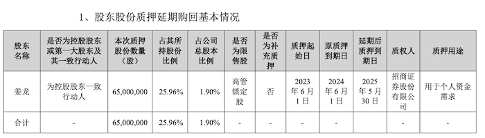 IPO雷达｜歌尔微转战港股，自研芯片占比低，过半收入依赖苹果