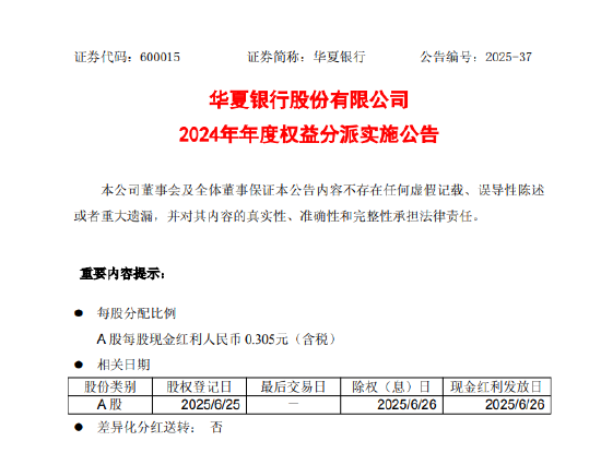 华夏银行：2024年度每股派0.305元（含税） 6月26日除权除息
