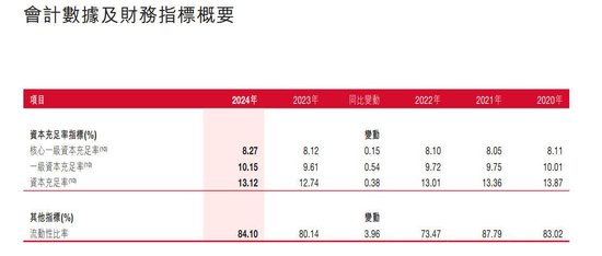 定增计划暂缓审议？泸州银行回应：部分股东提出了一些意见