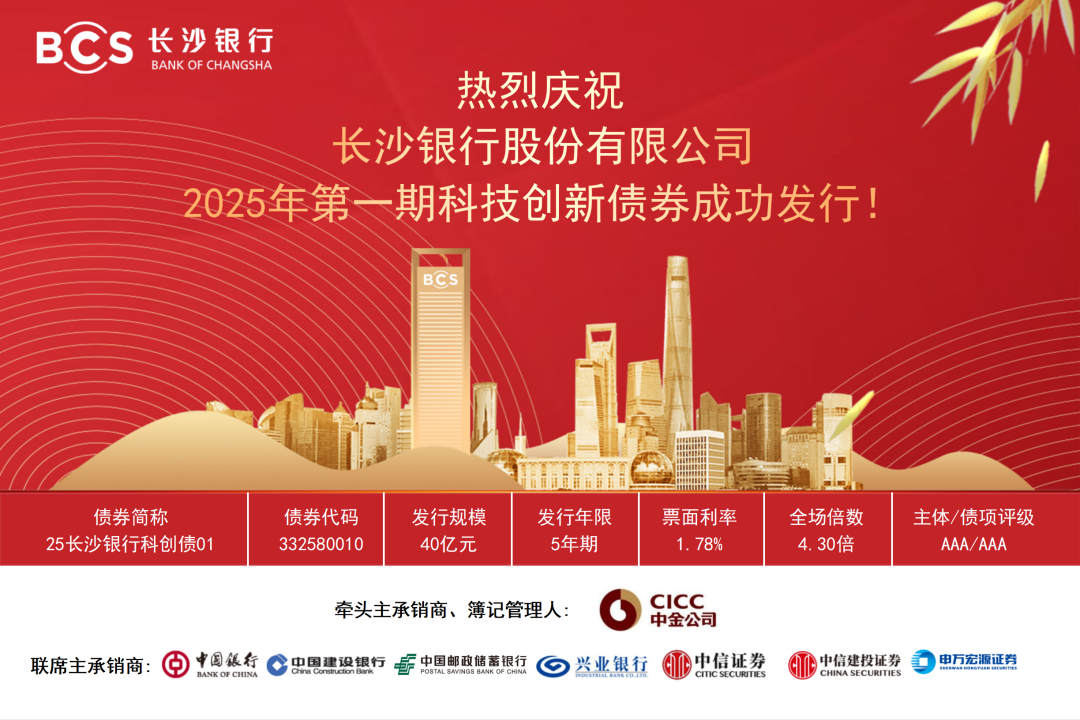 交易中心支持长沙银行成功发行2025年第一期科技创新债券